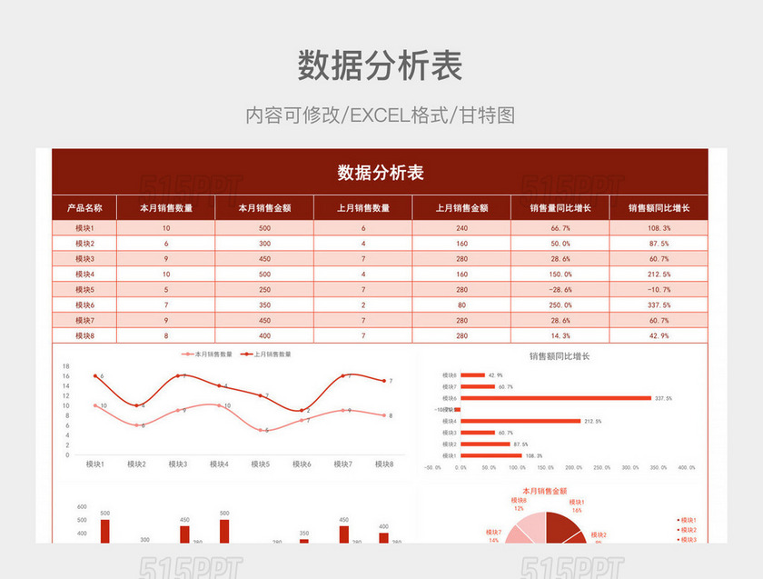 红色时尚数据分析表