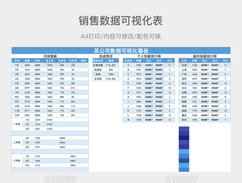 销售数据可视化表