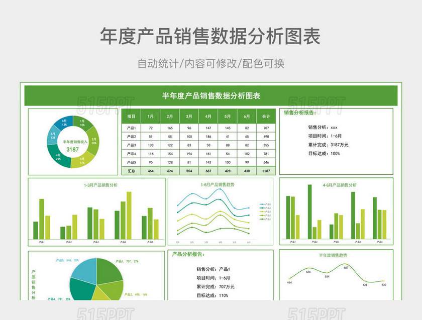 草绿色清新半年度产品销售数据分析图表