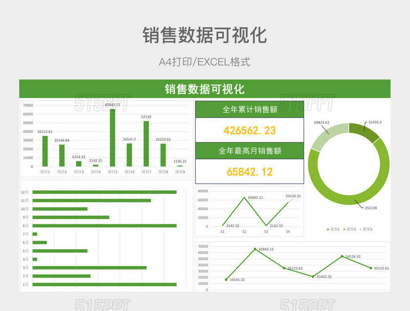 绿色简约销售数据可视化