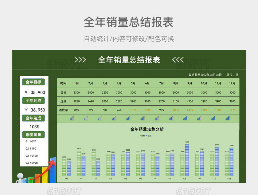 绿色清新全年销量总结报表