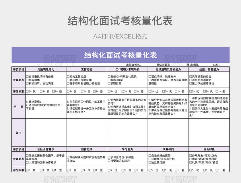 紫色简约结构化面试考核量化表