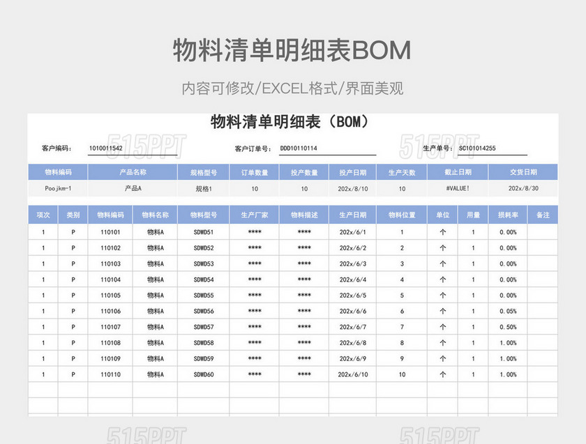 物料清单明细表（BOM）