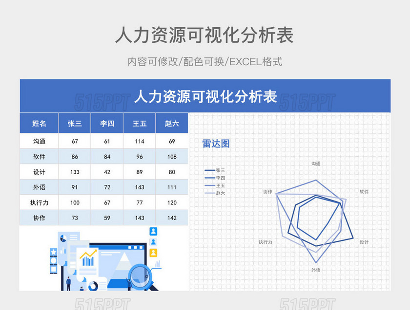 蓝色商务人力资源可视化分析表