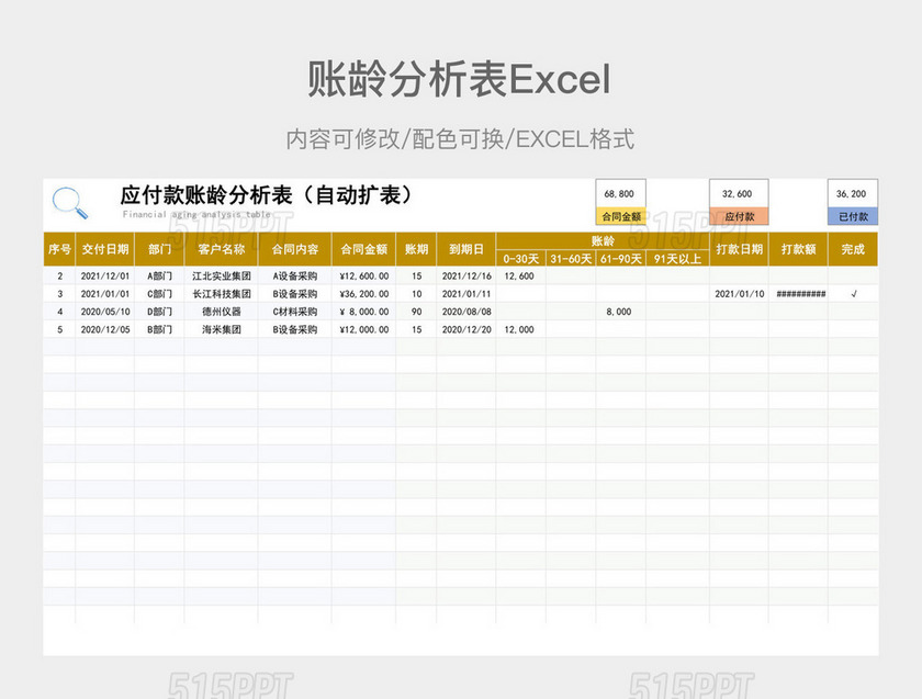 黄色图片账龄分析表