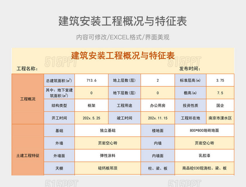 建筑安装工程概况与特征表