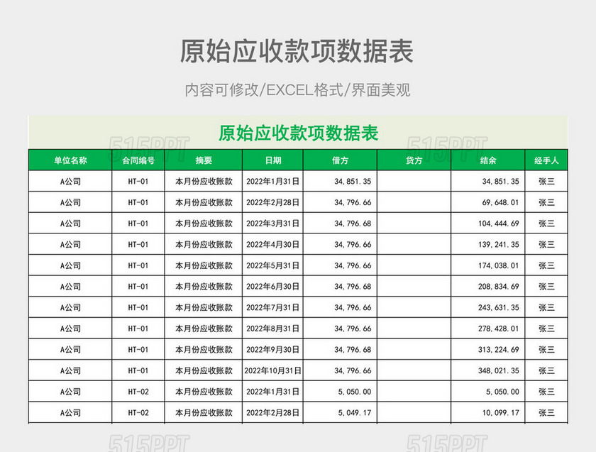 原始应收款项数据表