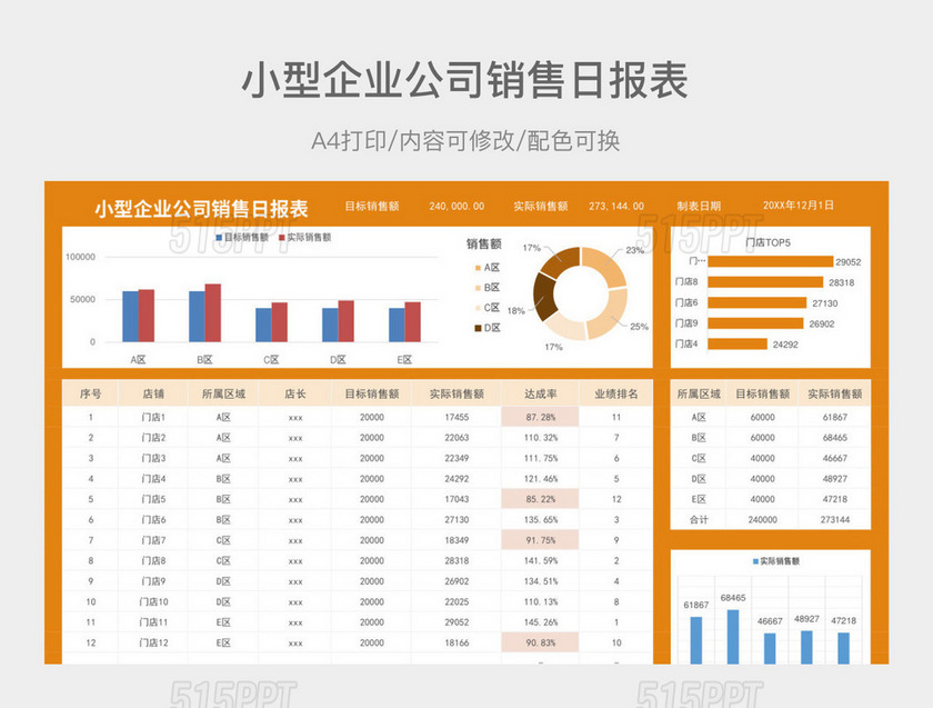 小型企业公司销售日报表