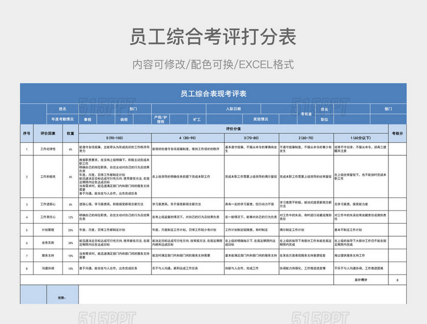 蓝色员工综合考评打分表