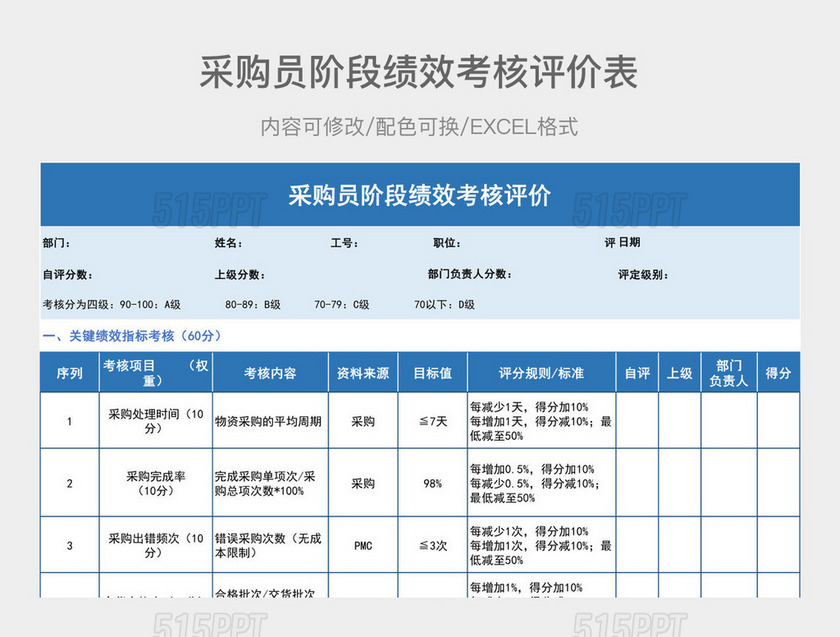 蓝色商务采购员阶段绩效考核评价表