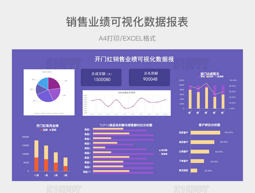 紫色简约开门红销售业绩可视化数据报表