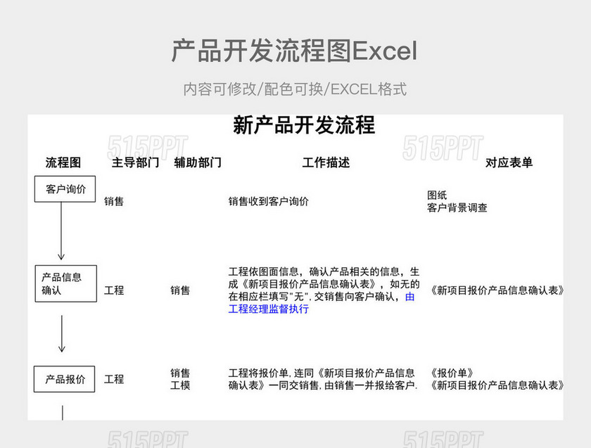 多页黑白产品开发流程图