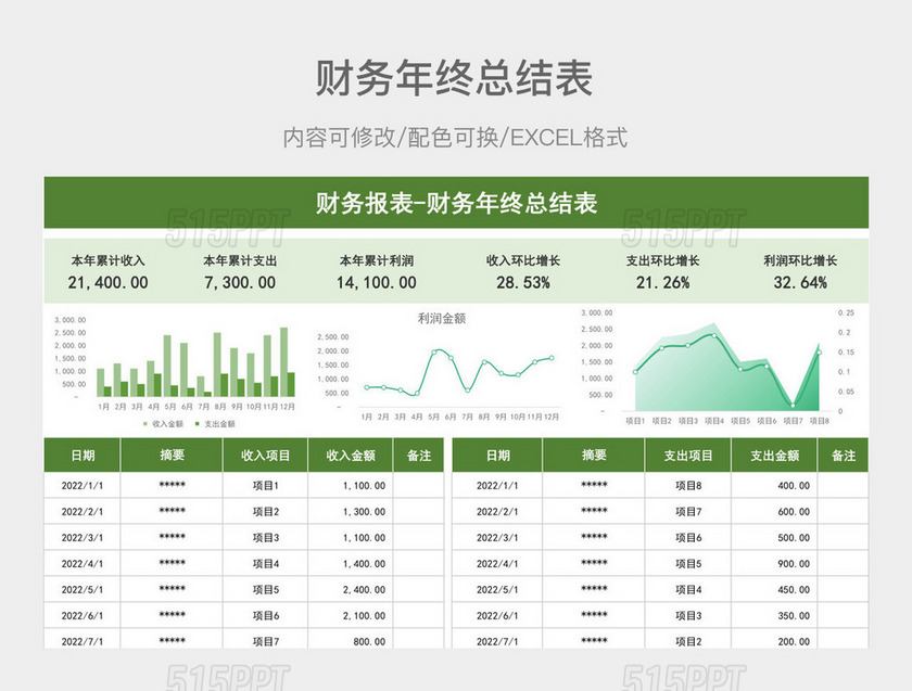 绿色财务年终总结表