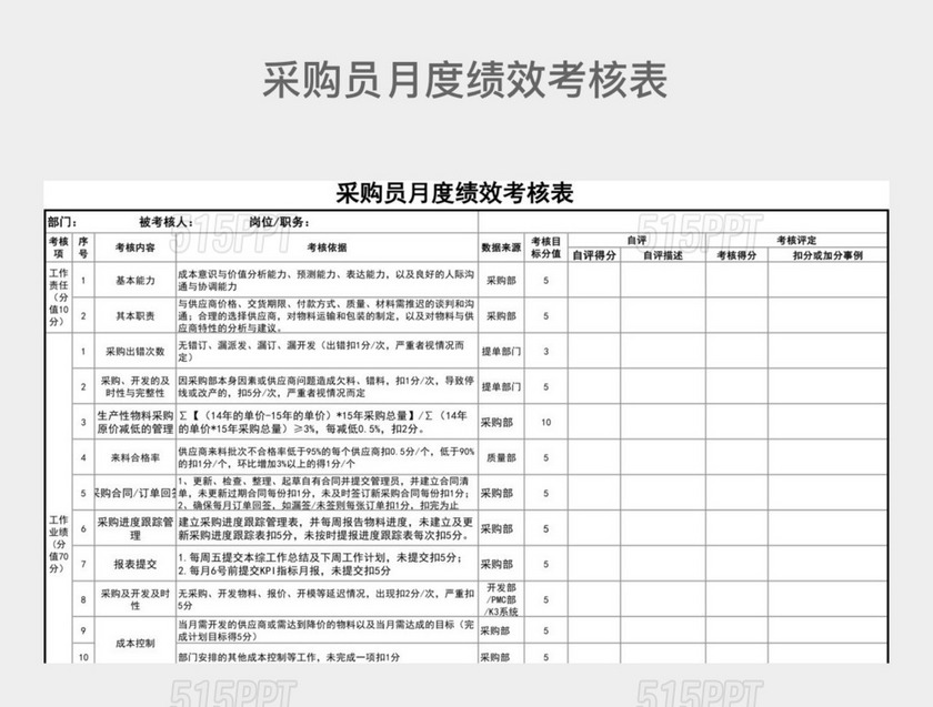 黑白简约采购员月度绩效考核表