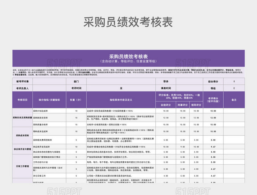 紫色采购员绩效考核表