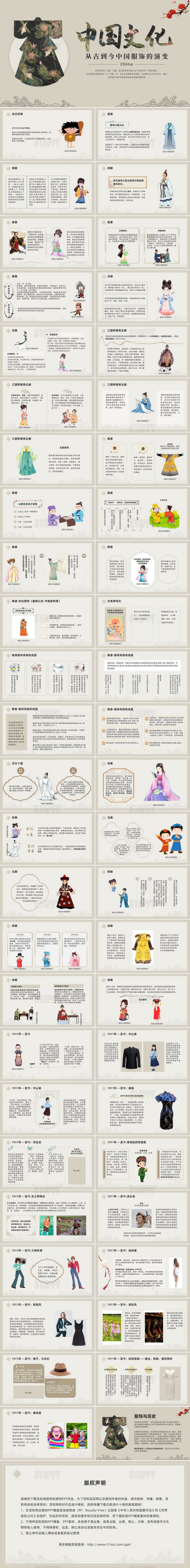 复古风格中国文化之中国服饰演变史课件PPT模板中国服饰的演变