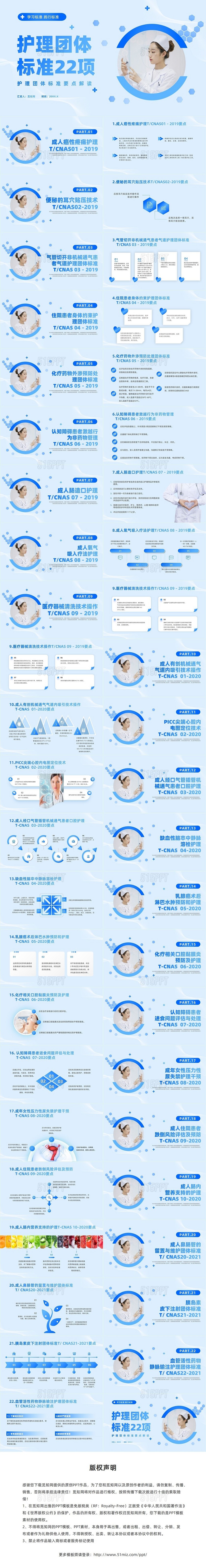 蓝色简约风护理团体标准护理团体标准解读课件团队