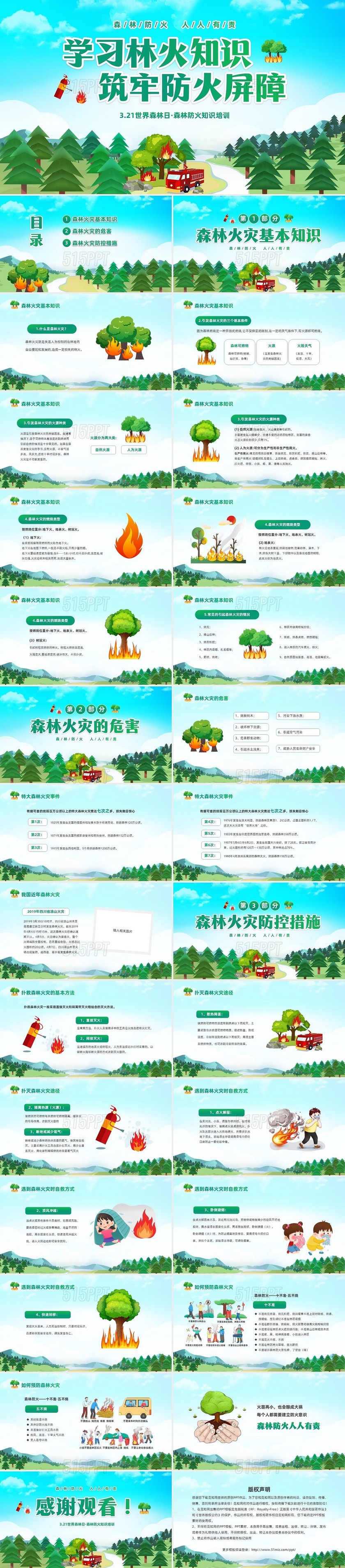 绿色清新卡通儿童321世界森林森林防火知识培训主题班会PP世界森林日