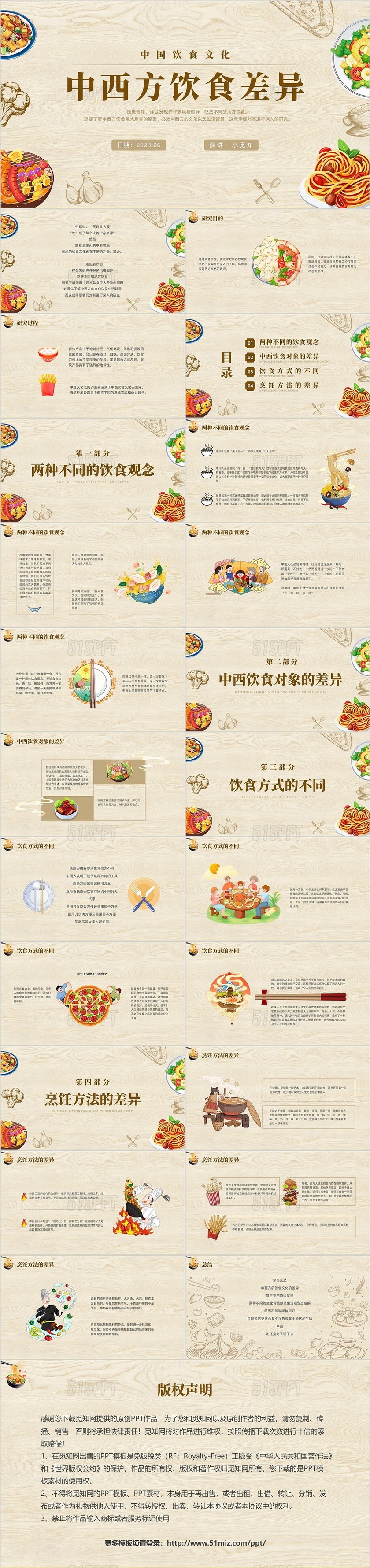 黄色简约风中西方饮食差异主题课件PPT模板中国传统文化