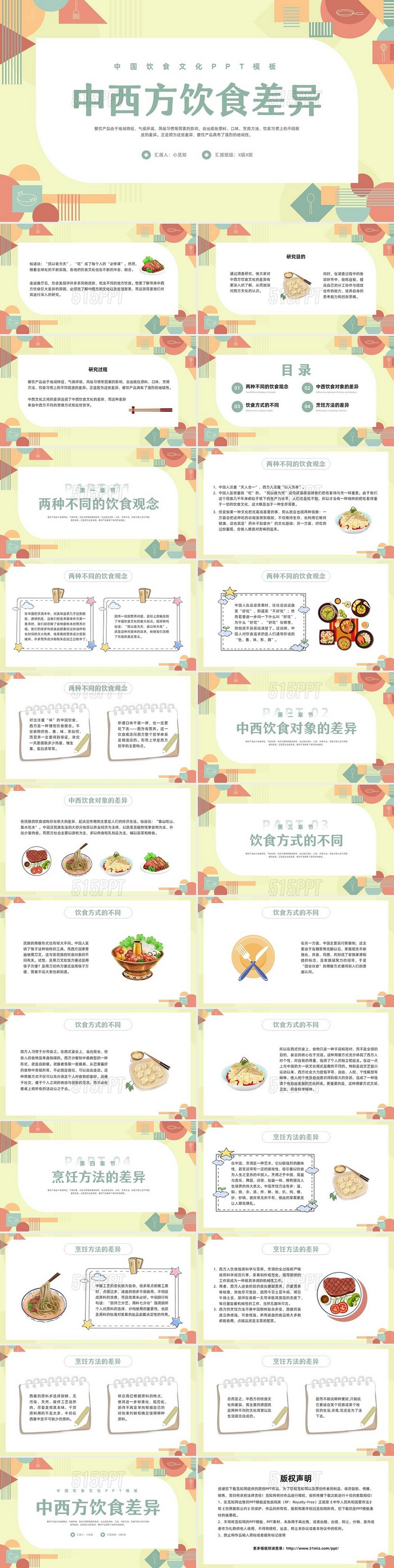 浅色孟菲斯中西方饮食差异PPT模板宣传PPT动态PPT中国中国传统文化