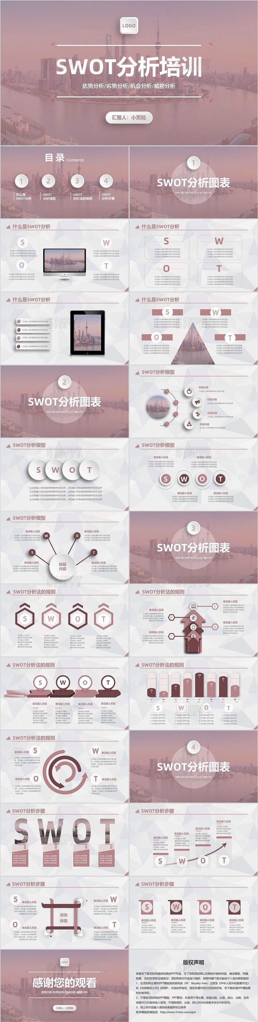 莫兰迪茶色商务SWOT分析培训PPT模板