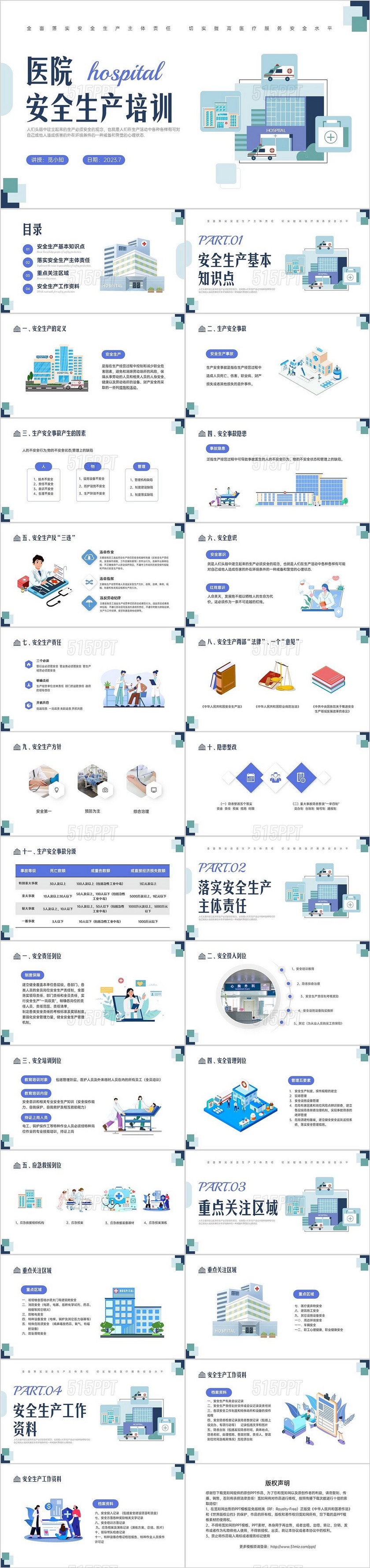 蓝绿色清新简约插画医院安全生产培训PPT课件安全教育