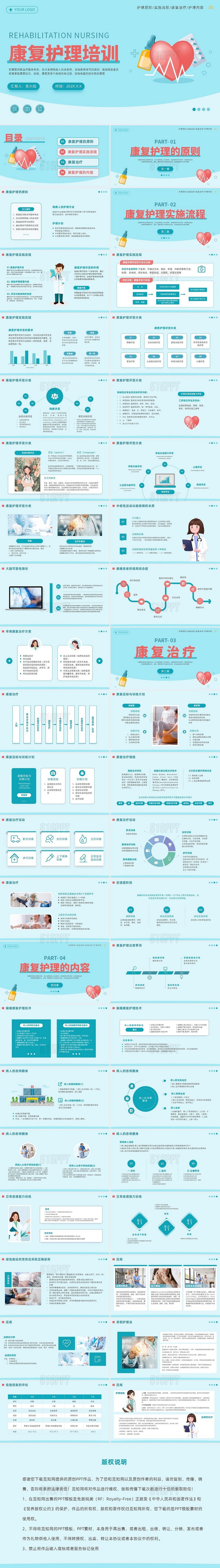 康复护理培训治疗医疗科技健康医院培训通用PPT