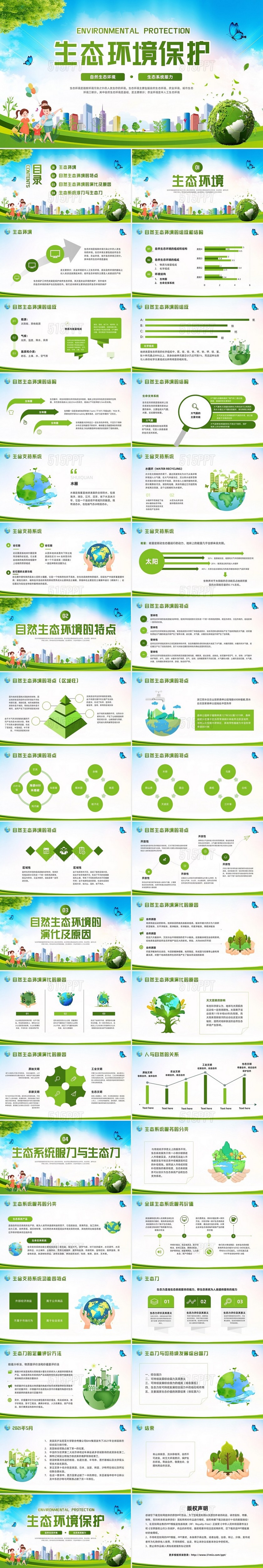绿色小清新生态环境保护PPT模板宣传PPT动态PPT