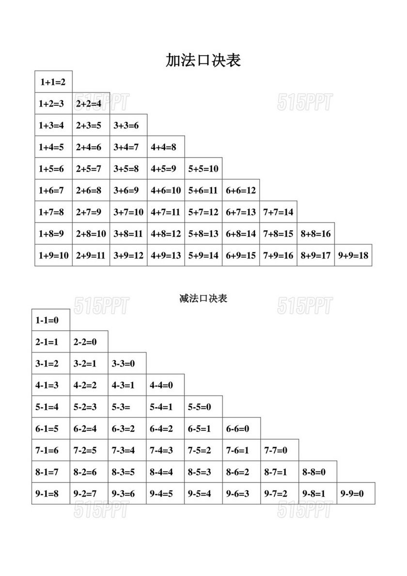 幼儿园加减法口算表.docx