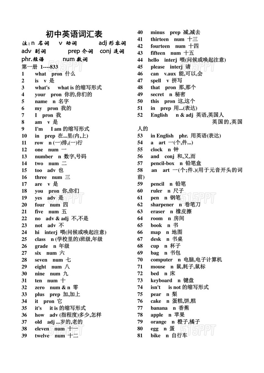 初中英语单词表电子版