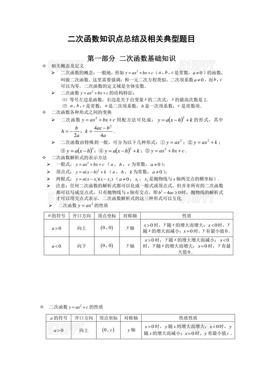 二次函数知识点总结