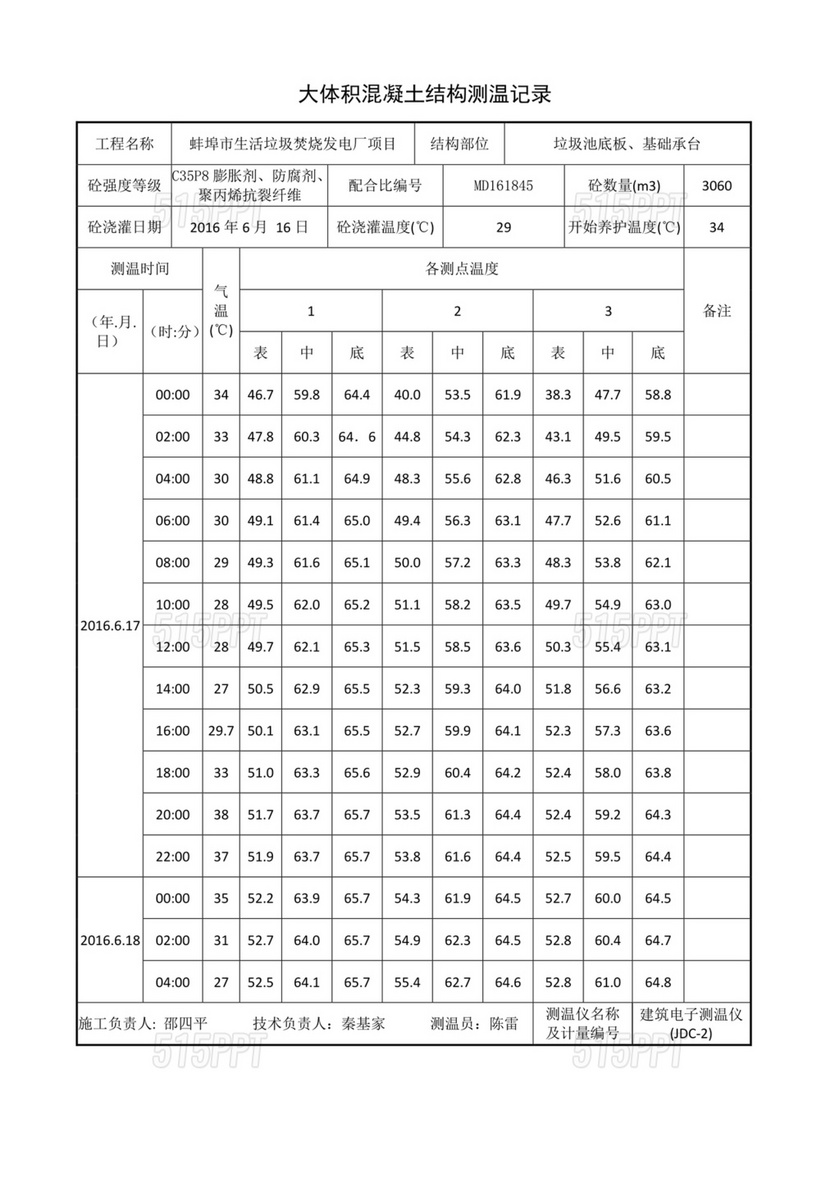 大体积混凝土测温记录