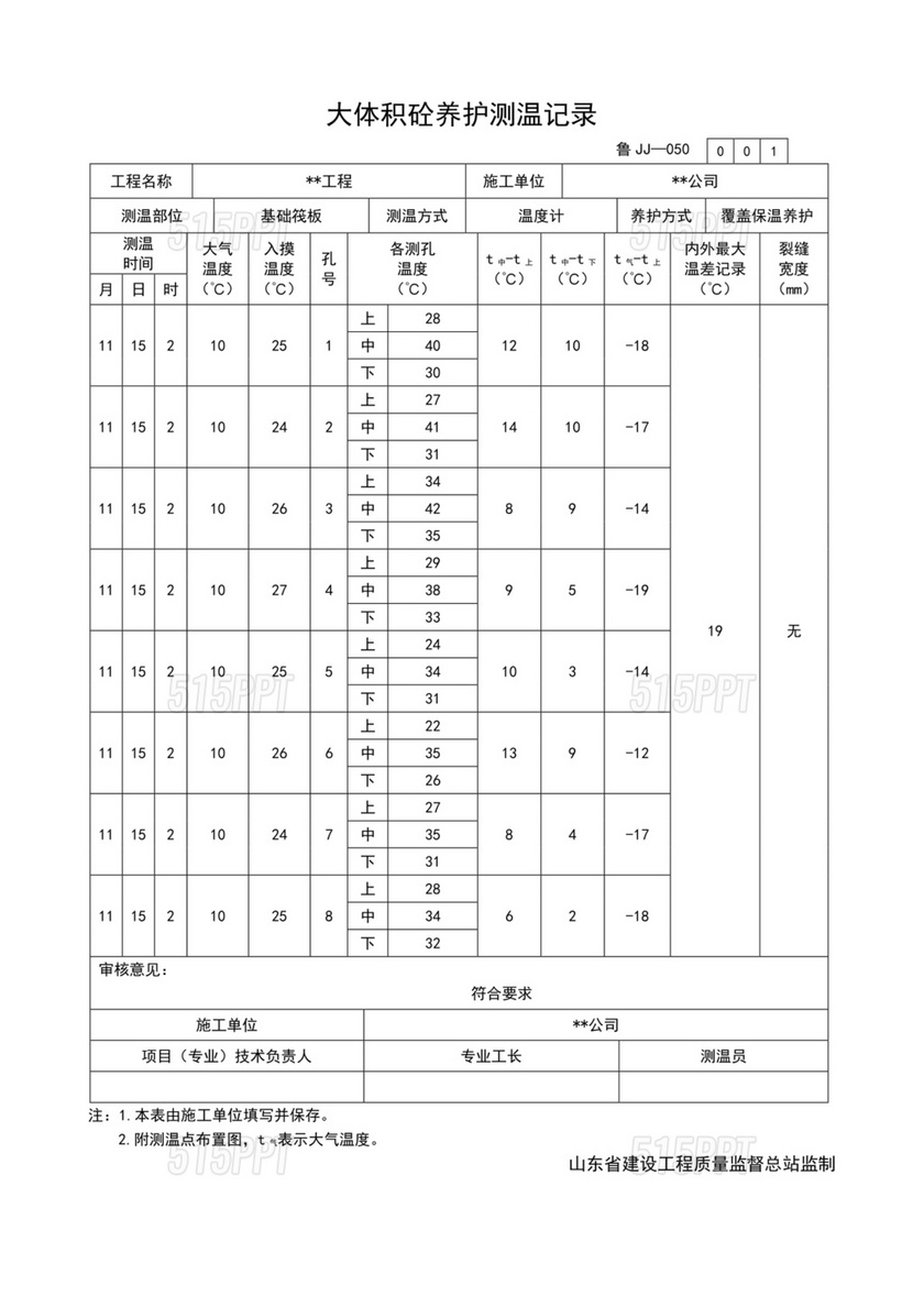 大体积混凝土测温记录