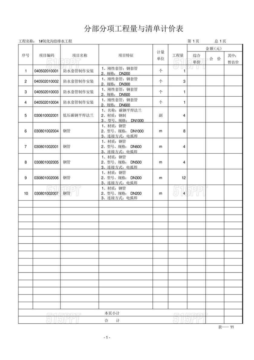 工程量清单