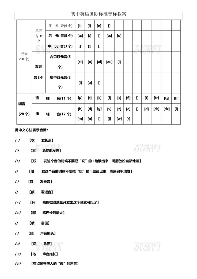 初中英语 七上音标教学教案