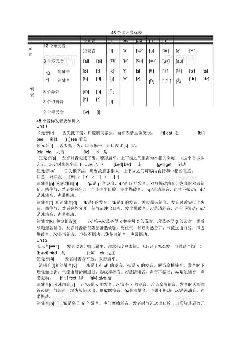 英语音标表48个音标发音表可打印