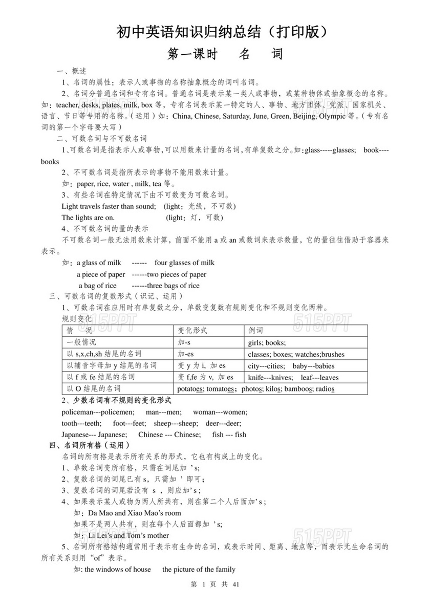 初中英语知识点