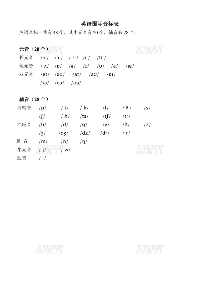 英语音标及字母组合对照表