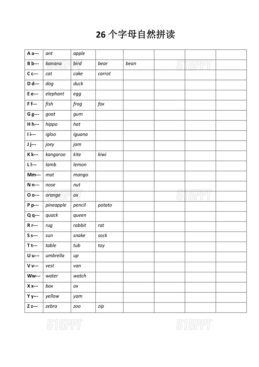 自然拼读26个字母发音