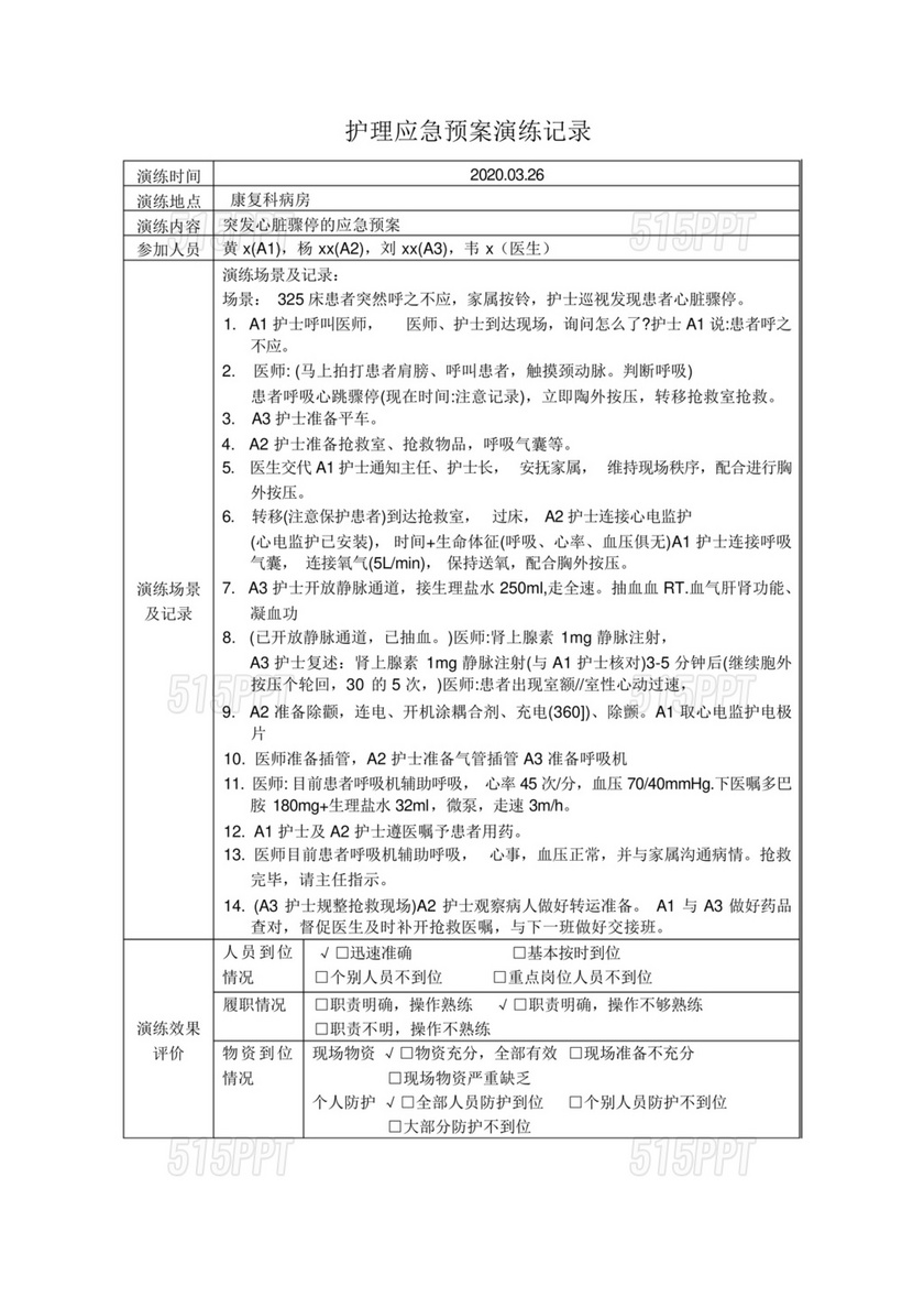 应急预案演练记录表