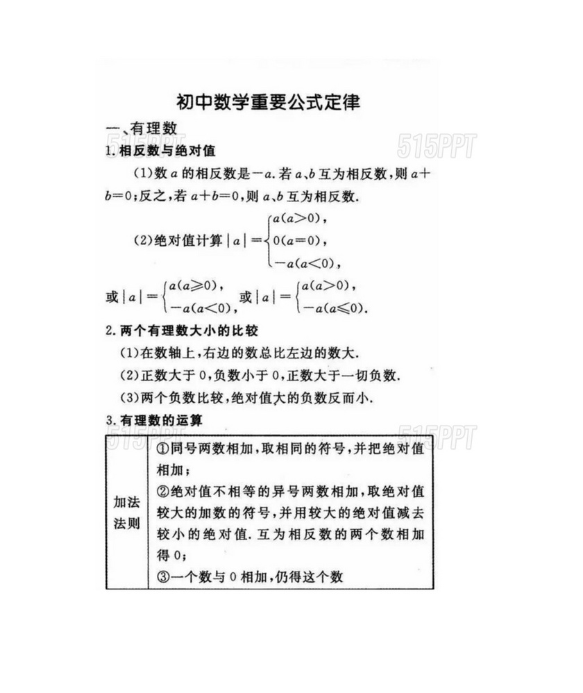 初中数学公式大全 完整版