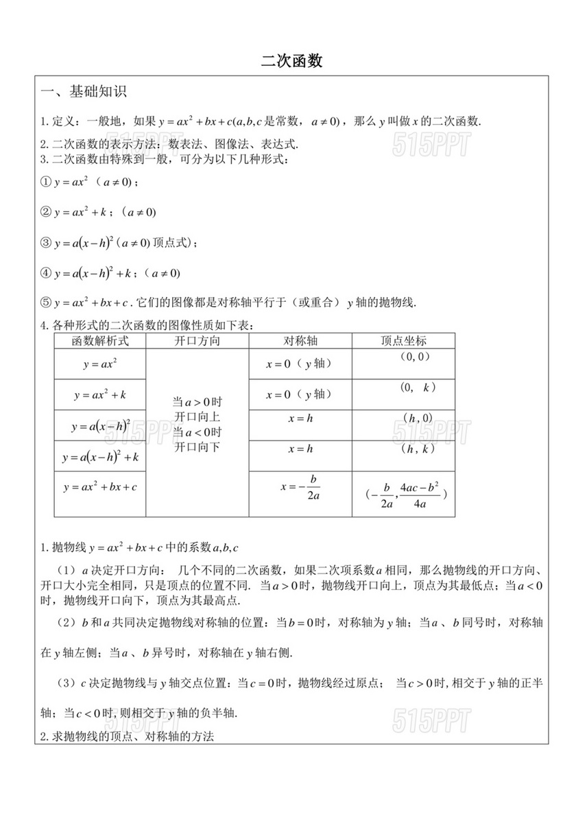 二次函数练习题