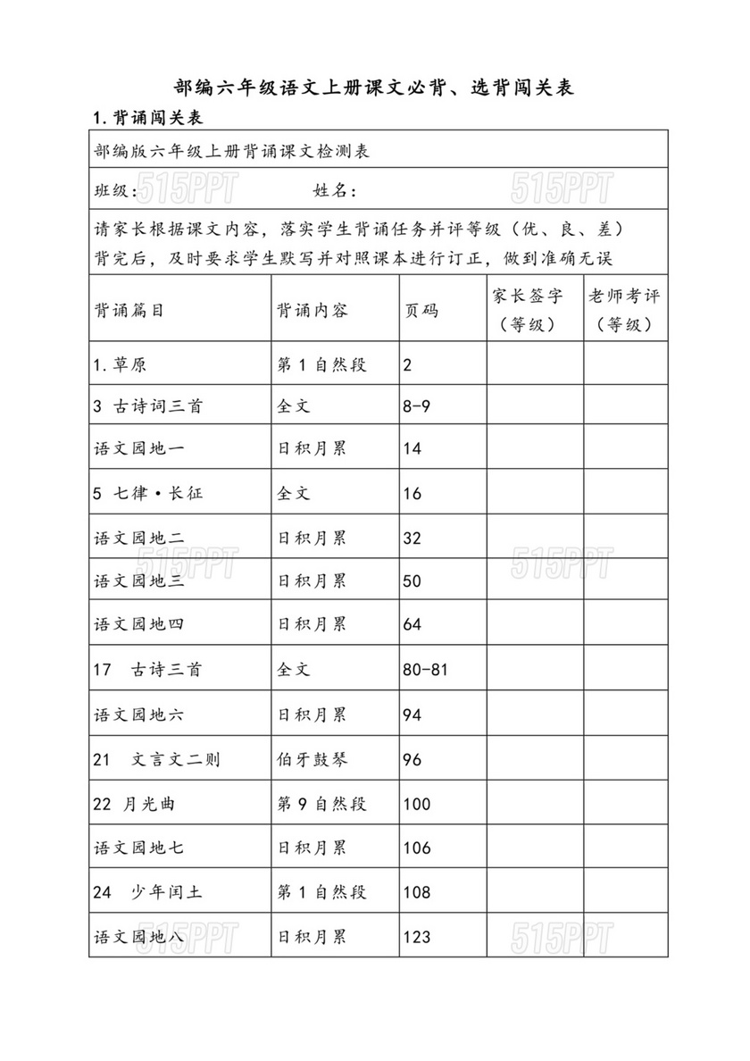 部编版六年级上册语文必背内容