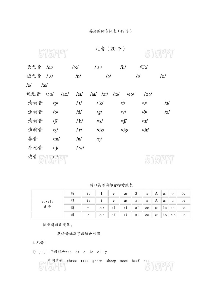 48个音标练习单词