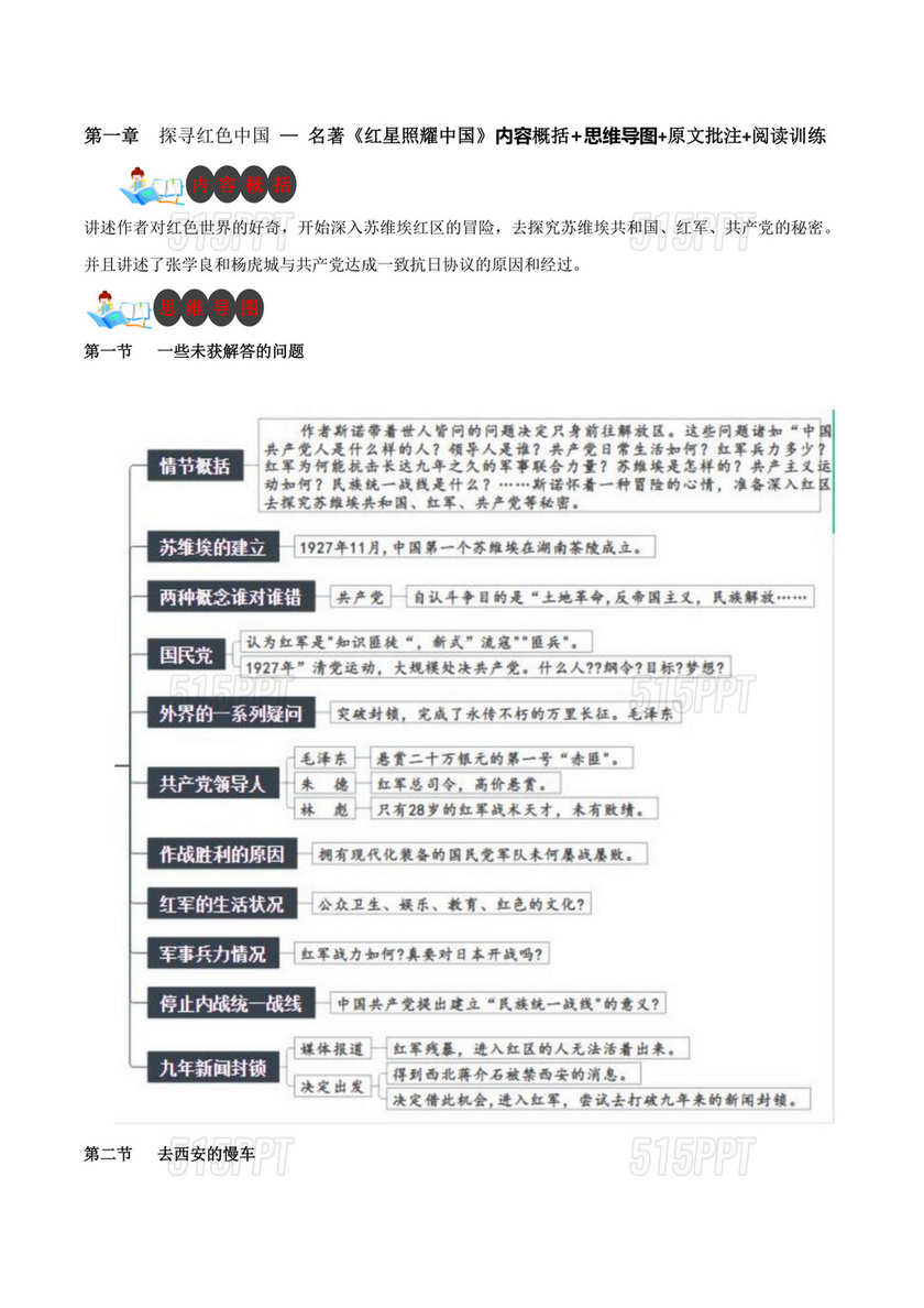 红星照耀中国每章概括