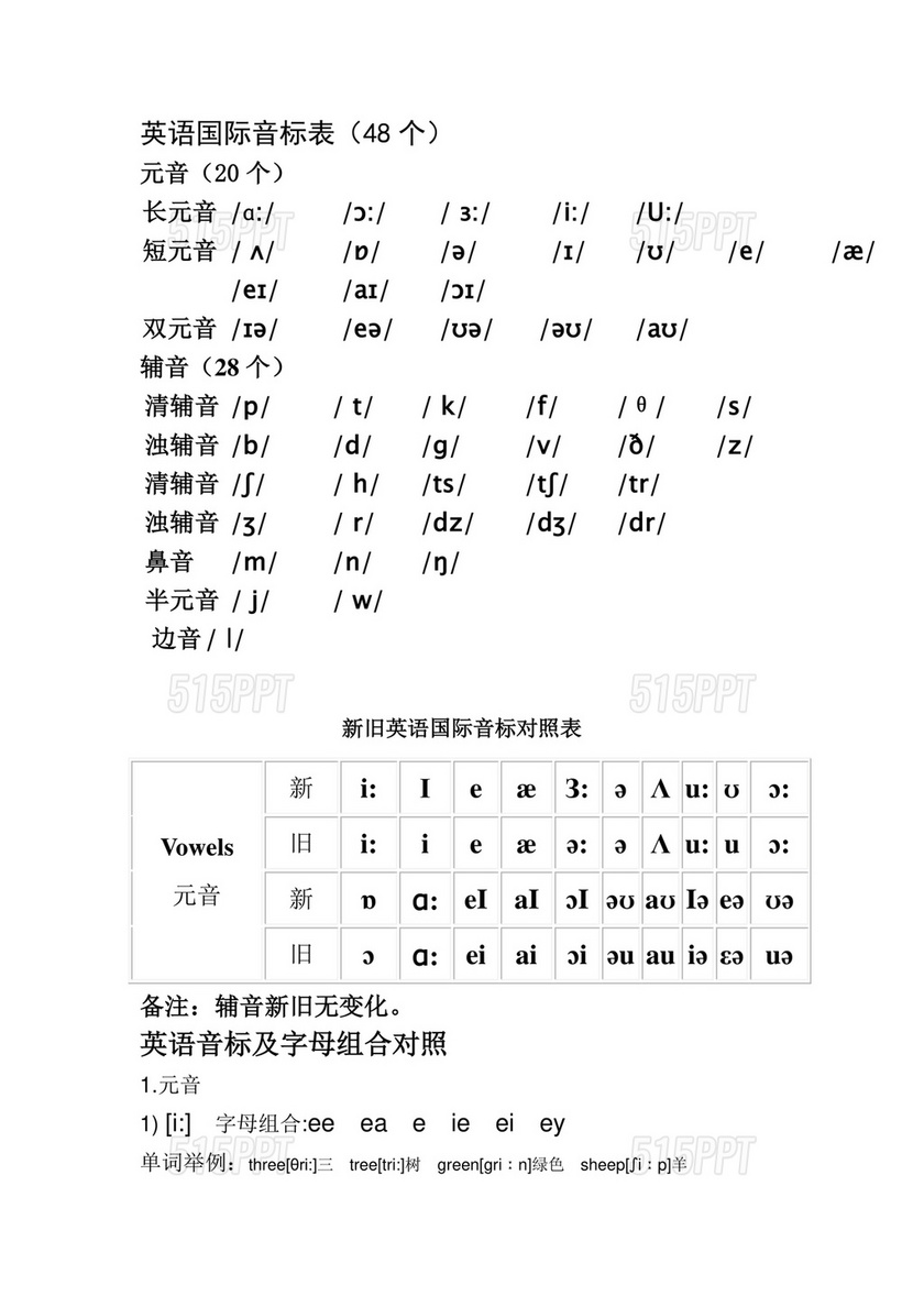 英语音标单词例子