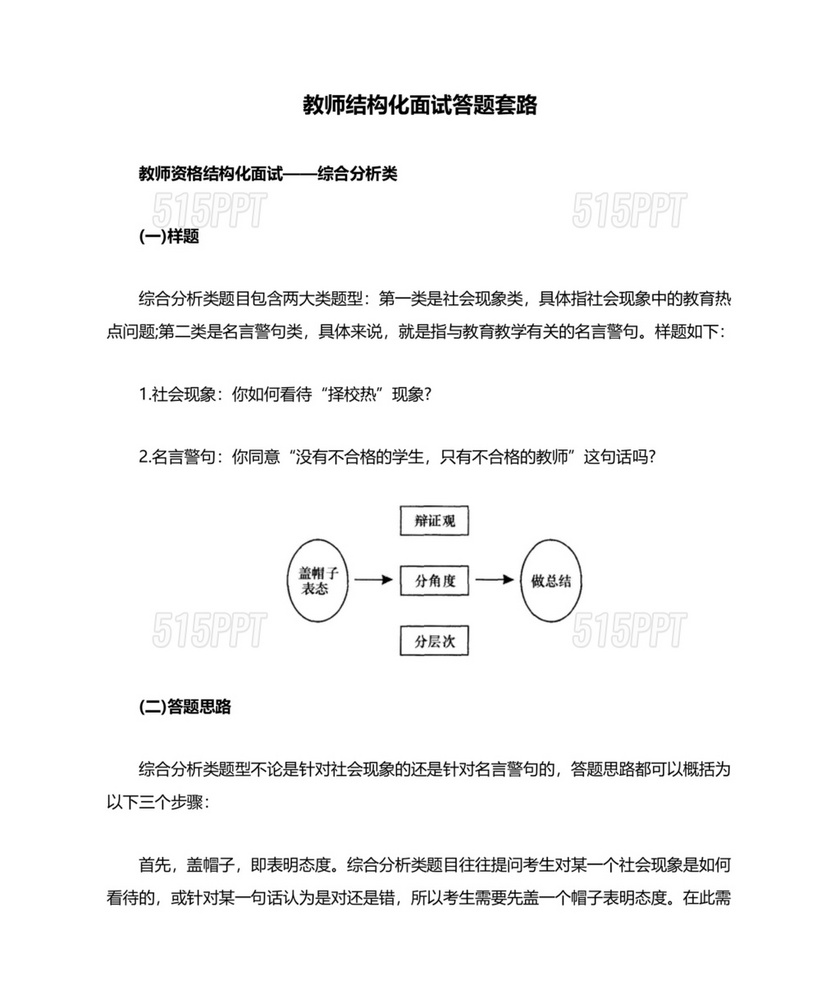 结构化面试6大题型万能套话