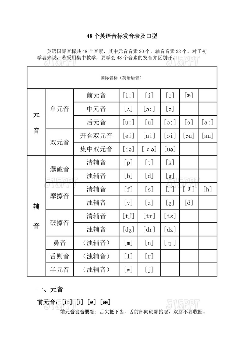 英语音标表48个音标发音表