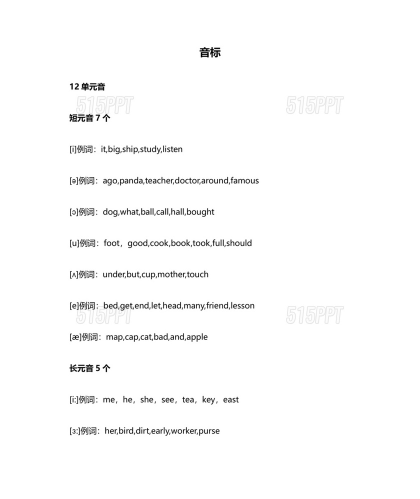 英语音标表48个音标发音表可打印