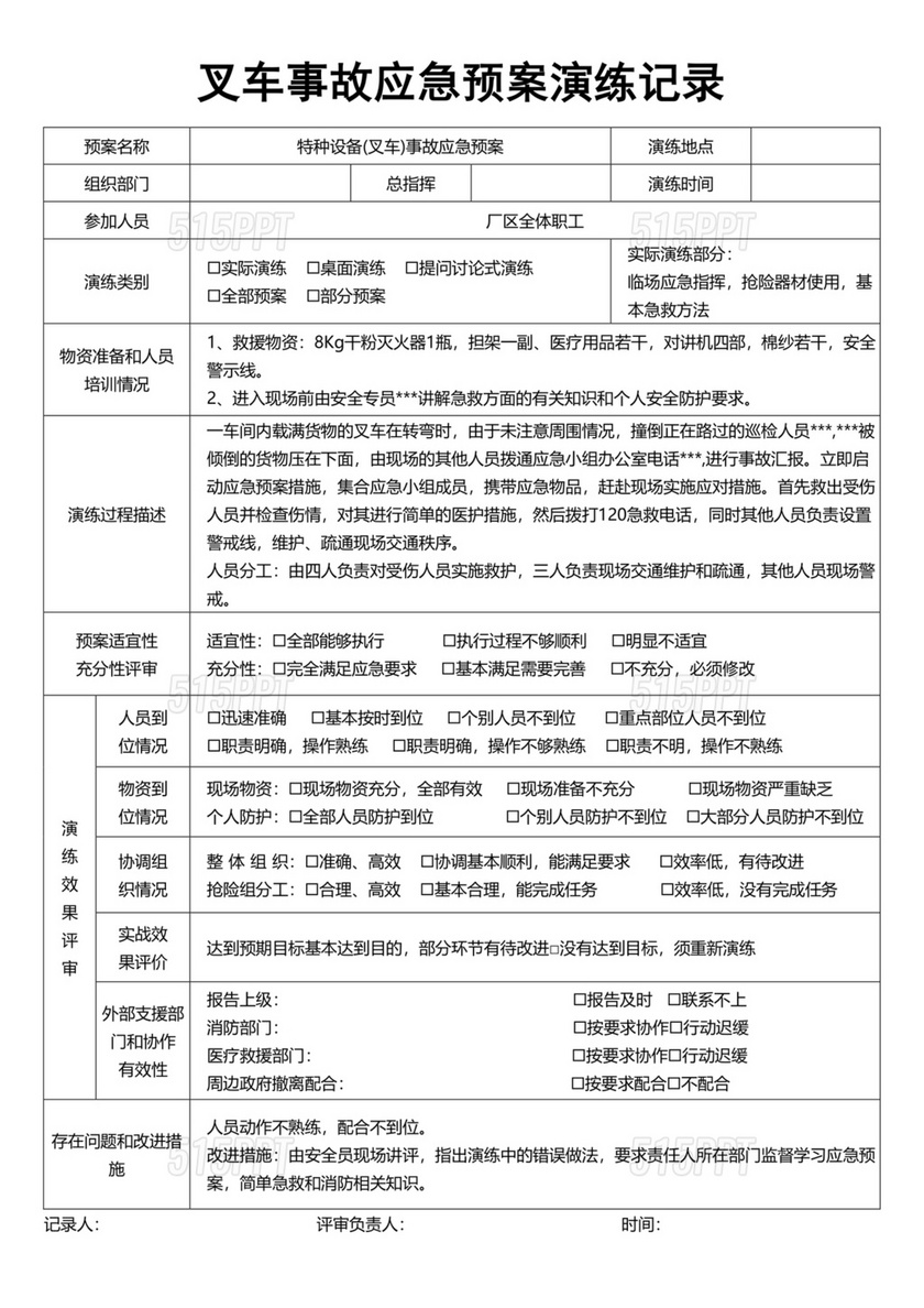 特种设备应急预案